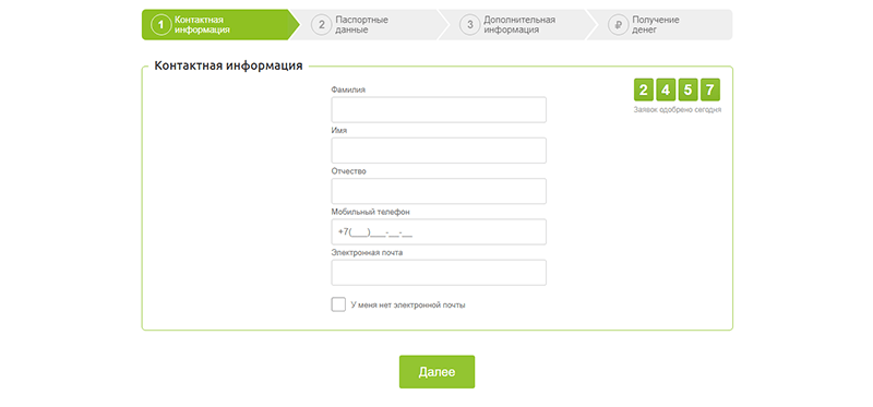 Оформление заявки в МаниМен в Осинниках